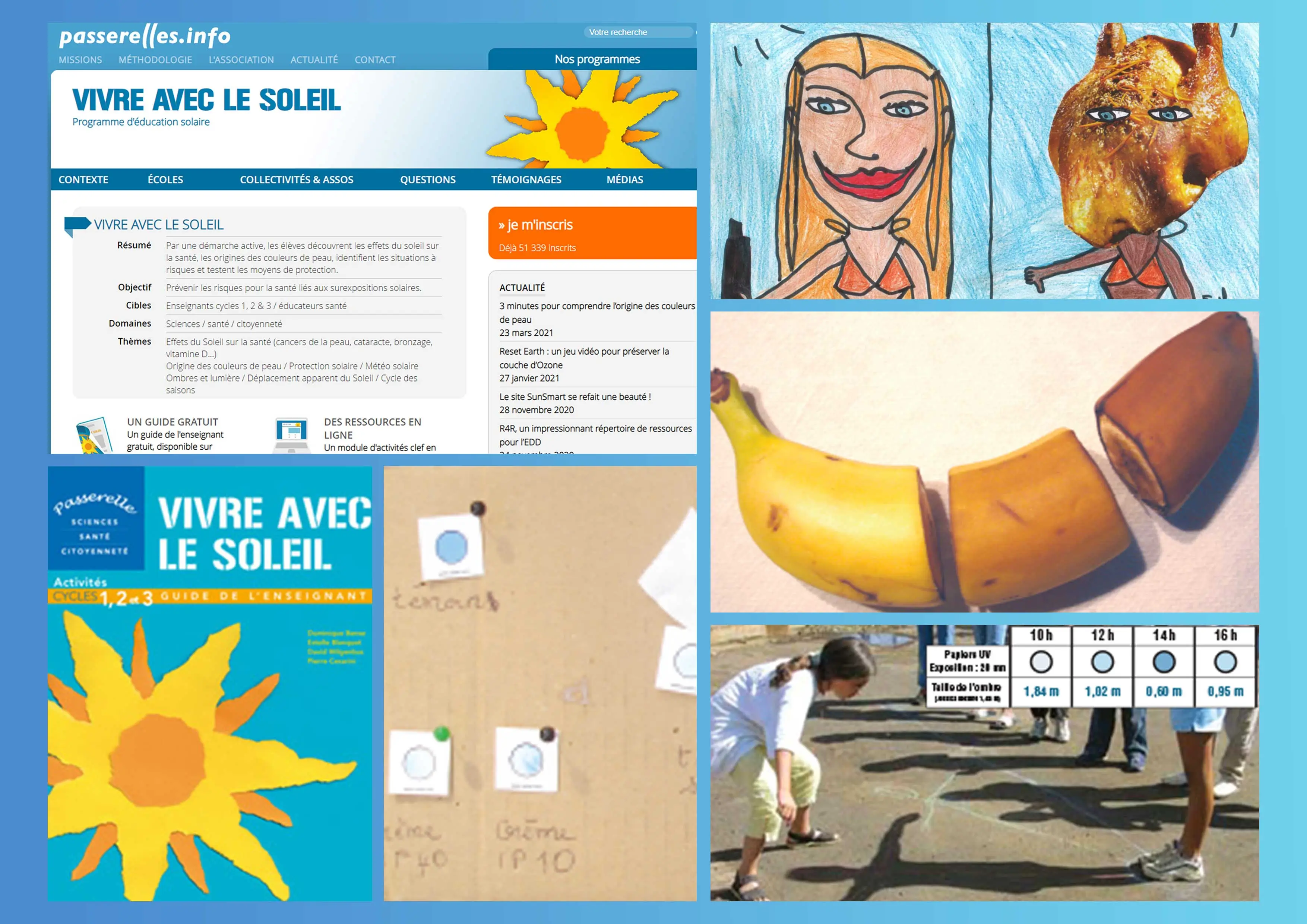 visuel outils école