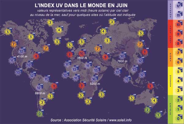 Les prévisions d’Index UV dans le monde