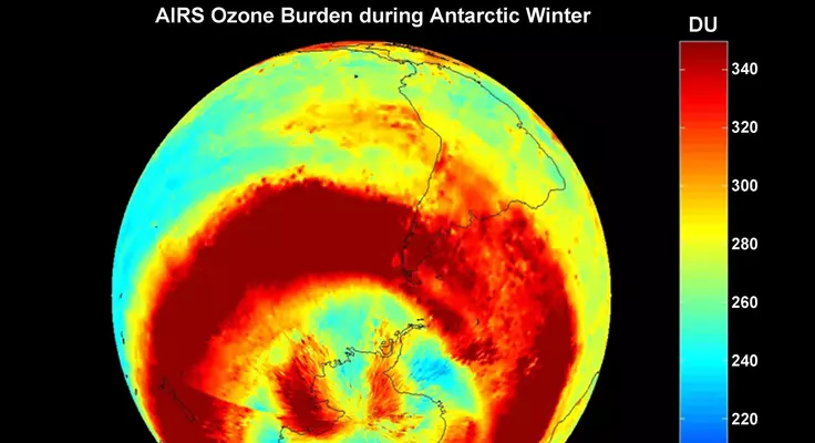 ozone