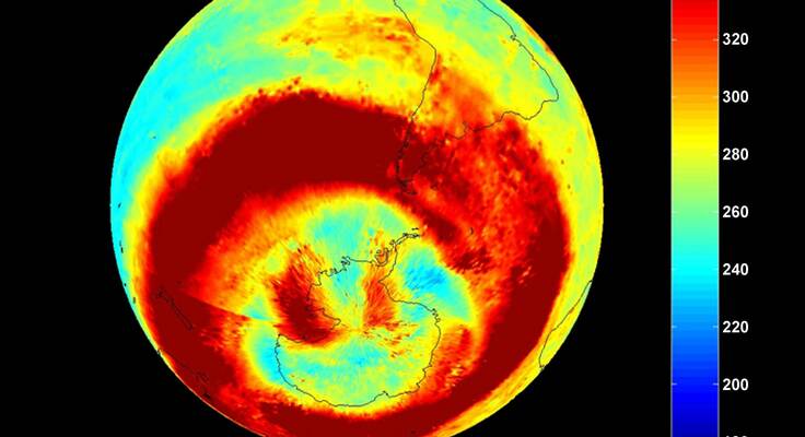 schéma de la couche d'ozone