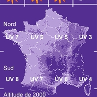 Index UV : France, mai & août