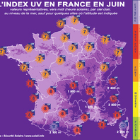 L'index UV en France en juin