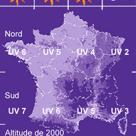Index UV : France, juin & juillet